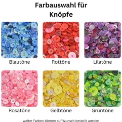 Mini Knopfbaum Geschenk/ Muttertag/ Personalisierter Bilderrahmen / Lebensbaum /Geschenkidee Mama