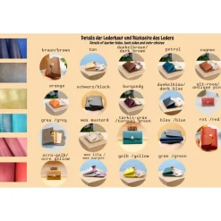 Minimalistischer Leder Geldbeutel (für Herren / Damen). Schlanke Herren Brieftasche. Leder Etui. Geschenk