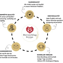 Moderner Winterkranz mit Elchen & Tannen – handgefertigte Weihnachtsdeko in Weiß mit Goldakzenten