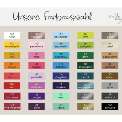 Mäppchen Erzieherin mit Herz I Federmäppchen I Geschenkidee I Geschenk I Schule I Abschiedsgeschenk