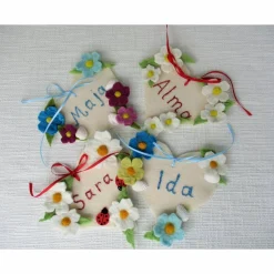 Namensschild für die Schultüte Schulanfang