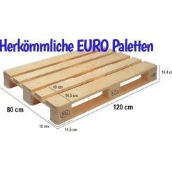 Palettenaufkleber für die Hochzeit - personalisiert - weiße/schwarze Schrift Herzen Datum Herzlich Willkommen Font 1