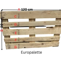 Palettenaufkleber Geburt , Geburtsverkündung , Baby Ankunft verkünden, Palettenschrift Geburtsanzeige