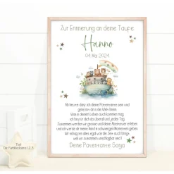 Patenbrief Taufe