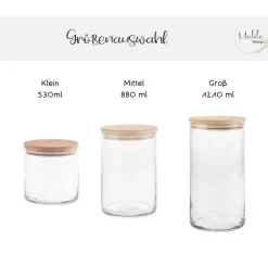 Patenonkel I Vorratsglas Lieblingspatenonkel, Geschenk, Dankeschön, Geburtstag, Geschenkidee, Pate, Taufpate, Weihnachts