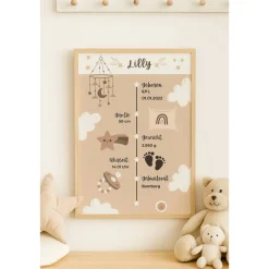 Personalisierte Geburtstafel A4 – Baby Poster mit Geburtsdaten  - Geschenk zur Geburt