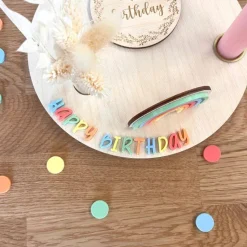 Personalisierter Geburtstagsteller mit bunten Buchstaben
