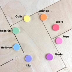 Personalisierter Geburtstagsteller bunt mit Luftballon und Namensstecker
