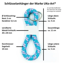 Personalisierter Schlüsselanhänger Konfirmation mit Fischen, Name & Psalm – Geschenk zur Firmung, Kommunion, Jugendweihe