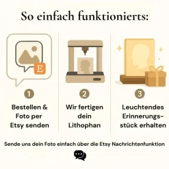 Personalisiertes 3D Lithophan mit LED – Dein Foto als leuchtendes Weihnachtsgeschenk | Handgemacht in Tirol | USB Lichtb