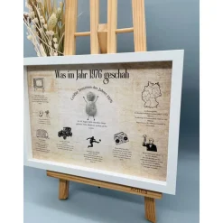 Personalisiertes Geburtstagsgeschenk Unikat Custom Wandbild Geburtstag Geldgeschenk Geburtstag Wunscherfüller einzigarti