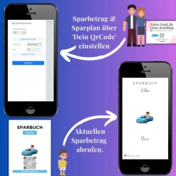 Personalisiertes Geldgeschenk | Führerschein Zuschuss | Digitales Sparbuch | Geschenkkarte | Auto Junge Blau