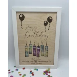 Personalisiertes Geldgeschenk im Bilderrahmen zum Geburtstag – Individuelle Geschenkidee & Geldverpackung