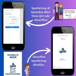 Personalisiertes Geldgeschenk | Führerschein Zuschuss | Digitales Sparbuch | Geschenkkarte | Auto Mädchen Blau