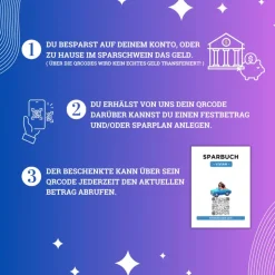 Personalisiertes Geldgeschenk | Führerschein Zuschuss | Digitales Sparbuch | Geschenkkarte | Auto Mädchen Blau