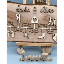 Personalisiertes Hochzeitsgeschenk aus Holz – Einzigartige Wanddeko mit Liebesgeschichte