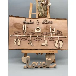 Personalisiertes Hochzeitsgeschenk aus Holz – Einzigartige Wanddeko mit Liebesgeschichte