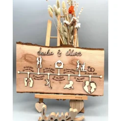 Personalisiertes Hochzeitsgeschenk aus Holz – Einzigartige Wanddeko mit Liebesgeschichte