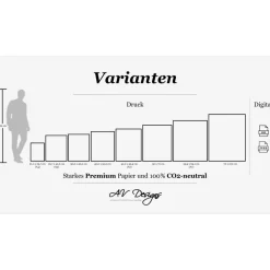 Poster HE asked & SHE said YES mit Namen Datum | Personalisiert | Hochzeitsgeschenk | Kunstdruck | Geschenk Brautpaar |