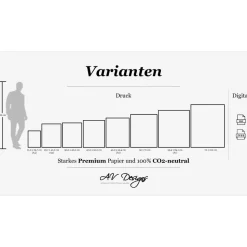 Poster HO HO HO | Weihnachtslied | Weihnachtsgeschenk | Merry Christmas | Frohe Weihnachten | Geschenk Familie | xmas |