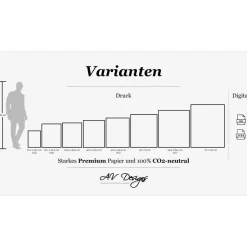 Poster O DU FRÖHLICHE | Weihnachtslied | Weihnachtsgeschenk | Merry Christmas | Frohe Weihnachten | Geschenk Familie | x