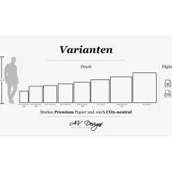 Poster Set Weihnachten Schneemann HoHoHo Rentier Weihnachtsmütze rote Nase perfekte Weihnachtsdeko Weihnachtsgeschenk