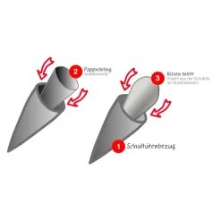 Schultüte Faultier hellgrün, Schultüte Stoff, Stoff-Schultüte, Schultüte mit Namen