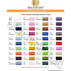 Set Gotteslobhülle + Rosenkranztasche Gebetbuch Fisch Hülle Geschenk Kommunion Firmung Geschenkidee personalisiert