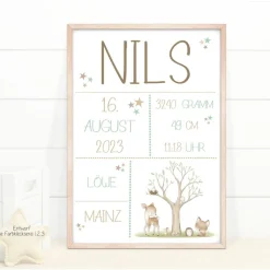 Tasse Kind personalisiert, Geschenk Geburtstag mit Namen, Kindertasse Waldtiere, Namenstasse Baum Reh Igel, Tasse Boho