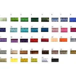 Tauftuch, Patengeschenk, Geschenkidee, personalisierbar