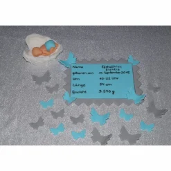 Wunderschöne Tortendeko Tortentopper Tortenaufleger Fondant Zuckerfigur für ihre Motivtorte