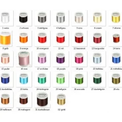 Wunscherfüller / Gutscheinhalter FISCH / Kommunion Konfirmation / Wollfilz Farbwahl personalisierbar