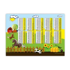 1x1 Lernposter | Bauernhof