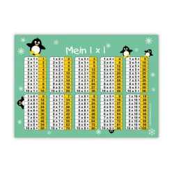 1x1 Lernposter | Pinguin - mint