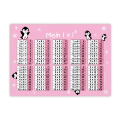 1x1 Lernposter | Pinguin - rosa