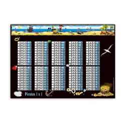 1x1 Lernposter | Pirat - blau