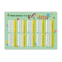 1x1 Lernposter | Pony grün
