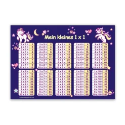 1x1 Lernposter | Regenbogen Einhorn - dunkelblau